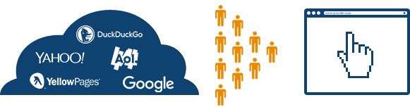 Promocja w serwisach noclegowych i mediach społecznościowych