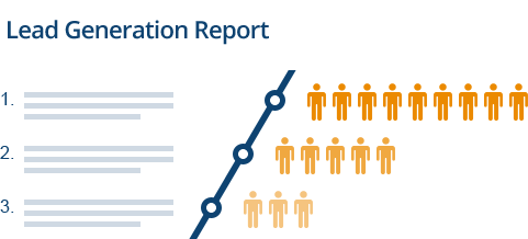 Pozycjonowanie w wyszukiwarkach internetowych